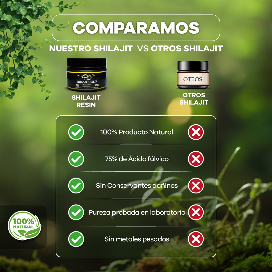 SHILAJIT RESIN - (100% Puro y Natural)